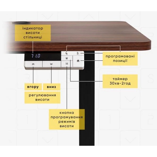 Фото - Стол с электрорегулировкой высоты Mealux PowerDesk Energy Walnut (EVO-201 Energy Walnut/B)